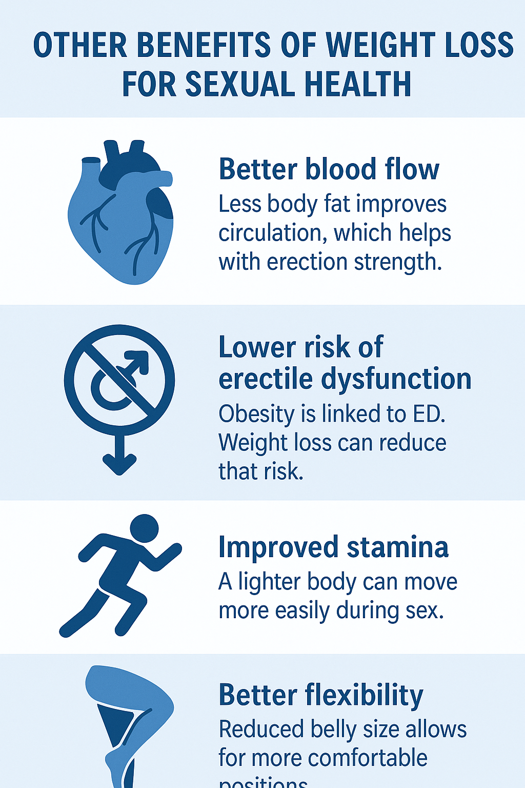infographic benefits of weight loss for sexual health