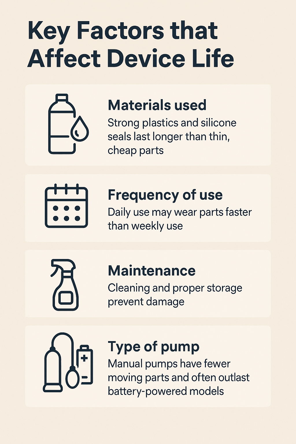 infographic factor that influence how long does a penis pump last