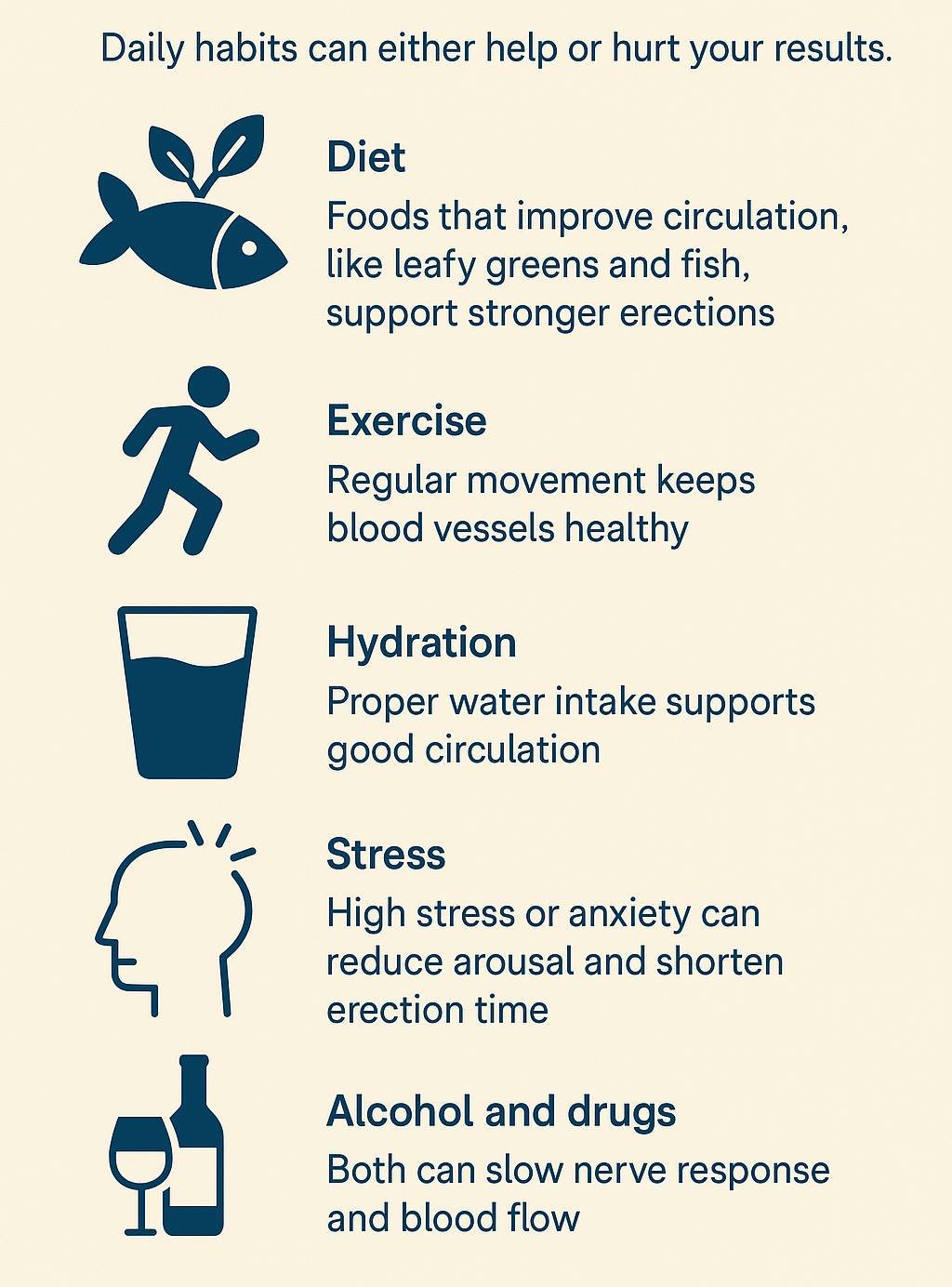 infographic things that influence how long a penis pump last
